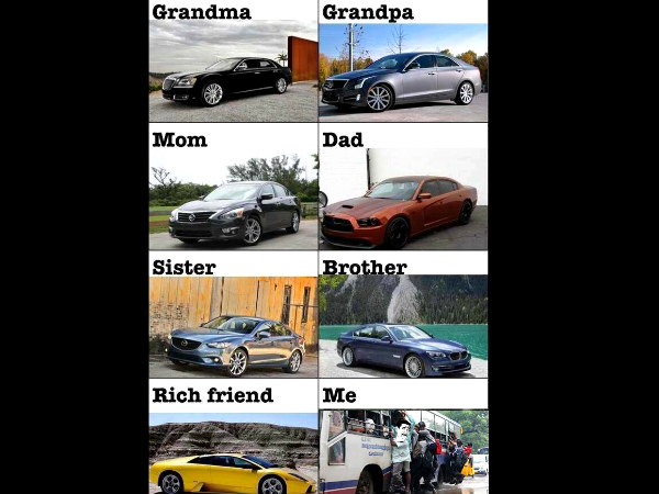 ഇതിൽ നിങ്ങളേതാ?