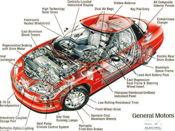 ഞെട്ടിപ്പിക്കുന്ന കണക്കുകള്‍!