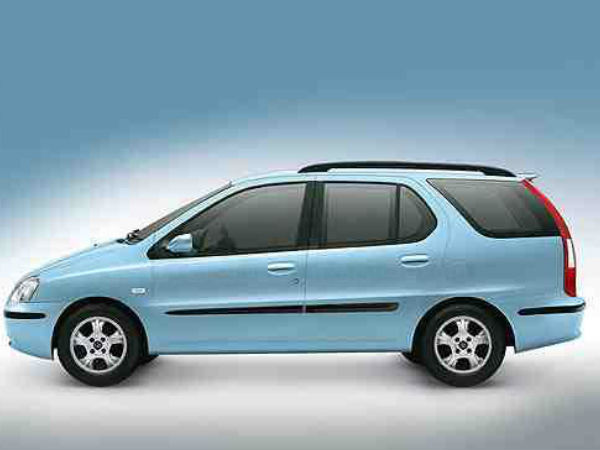 05. എസ്‌റ്റേറ്റ്