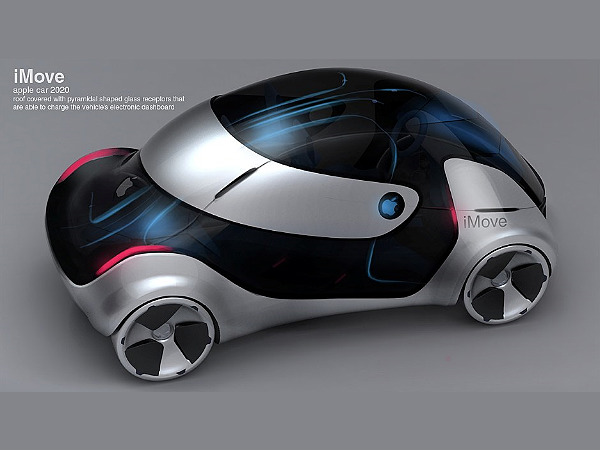 ലാക്കാക്കുന്നത് ഭാവിയുടെ വിപണി?