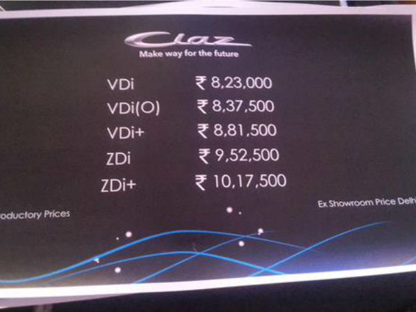 മാരുതി സിയാസ് ഹൈബ്രിഡ് കാർ വിപണിയിൽ