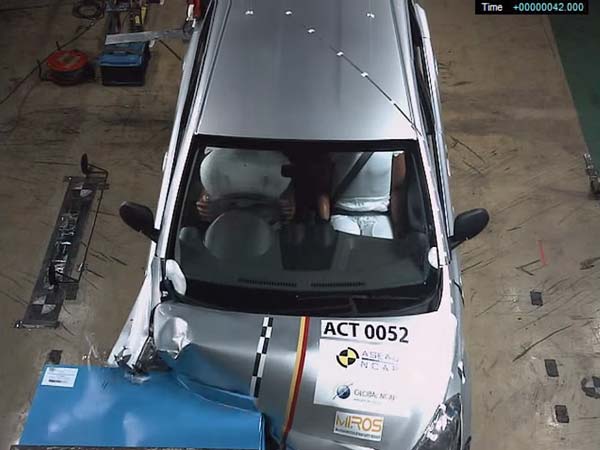 2 സ്റ്റാർ നേടി ഡാറ്റ്സൻ ഗോ 