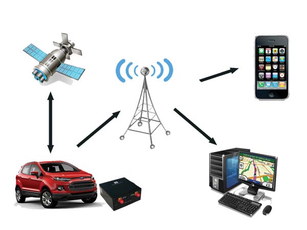 04. സ്വകാര്യതാനഷ്ടം