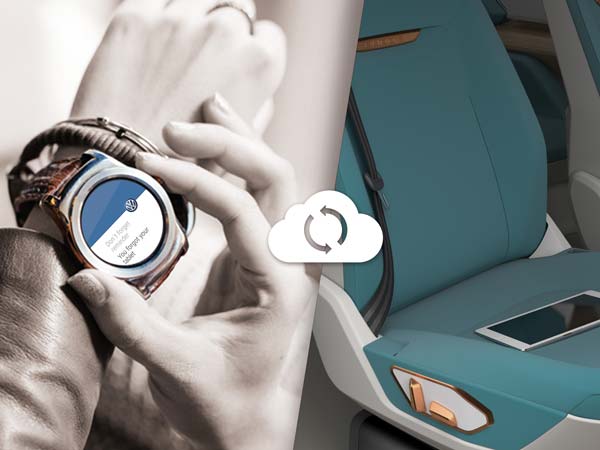 ഇതാ ഫോക്സ്‌വാഗണിന്റെ പുതിയ ഇലക്ട്രിക് കാർ