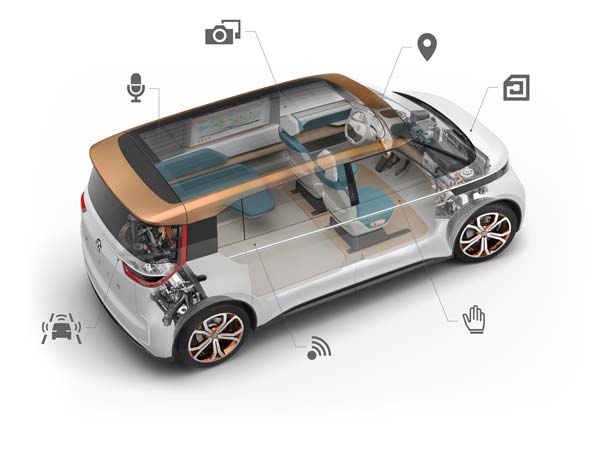 ഇതാ ഫോക്സ്‌വാഗണിന്റെ പുതിയ ഇലക്ട്രിക് കാർ