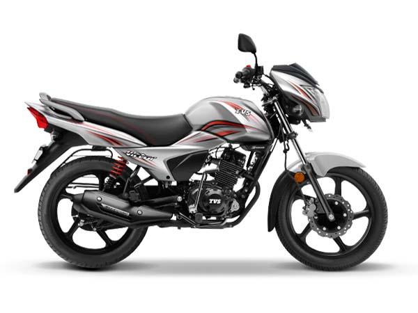 ഇന്ത്യൻ വിപണിയിലെ വില