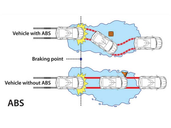 ഹ്യുണ്ടായ് ക്രേറ്റ