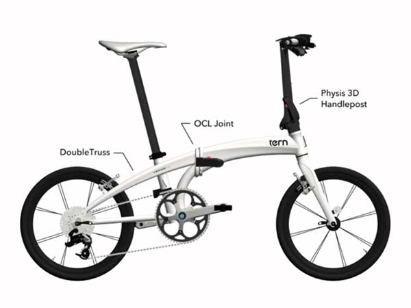 ട്രാഫിക് കുരുക്കുകൾക്കൊരു ശാശ്വത പരിഹാരവുമായി ഫയർഫോക്സ്