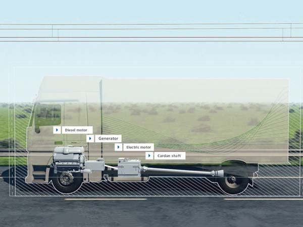 ലോകത്തിലെ ആദ്യത്തെ 'ഇ-ഹൈവെ' സ്വീഡനിൽ 