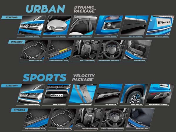 പഴയ കാർ ഡിസൈൻ കണ്ടുമടുത്തെങ്കിലിതാ മാരുതിയുടെ ഐക്രിയേറ്റ് ഡിസൈൻ ഫീച്ചറുകൾ