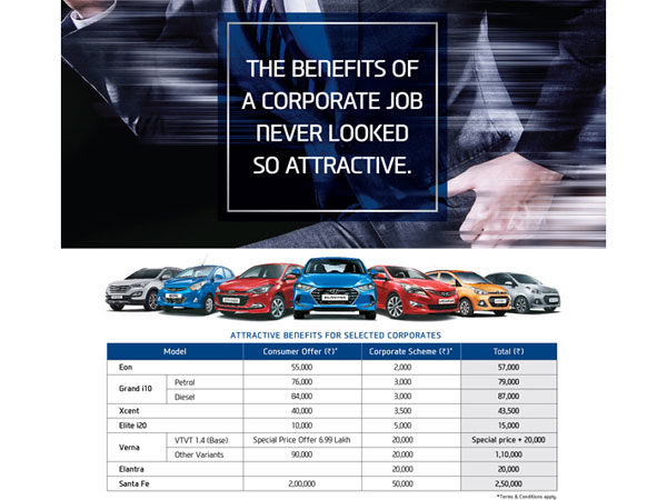 ഹ്യുണ്ടായിൽ തകർപ്പൻ ഓഫറുകൾ; രണ്ടര ലക്ഷം വരെ ഡിസ്‌കൗണ്ട്!!