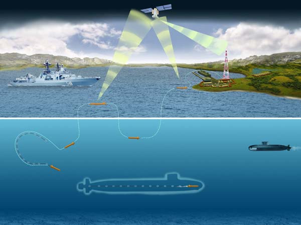 റോബോട്ടുകളും ഡ്രോണുകളും നയിക്കുന്ന യുദ്ധമായിരിക്കും റഷ്യയുടേത്; അതി സമ്മർദ്ദത്തിലാണ്ട് യൂറോപ്പ്!!