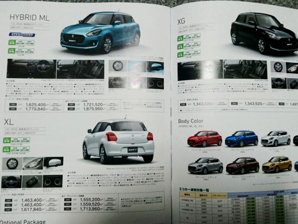 ലുക്കിലും മൈലേജിലും ഒന്നാമനായി ന്യൂജെൻ സ്വിഫ്റ്റ്!!