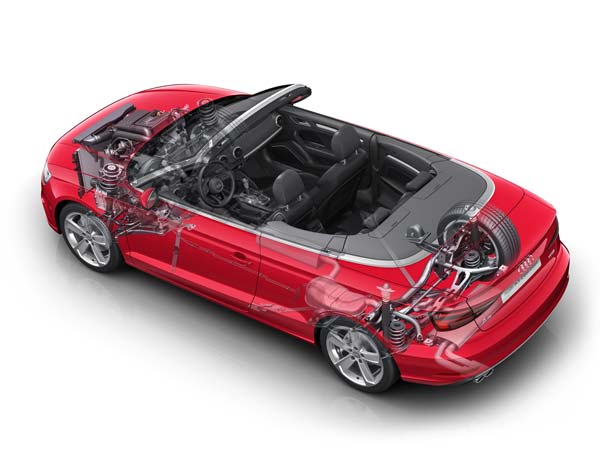 ഓഡി എ3 കാബ്രിയോലെറ്റ് ഇന്ത്യയിൽ....