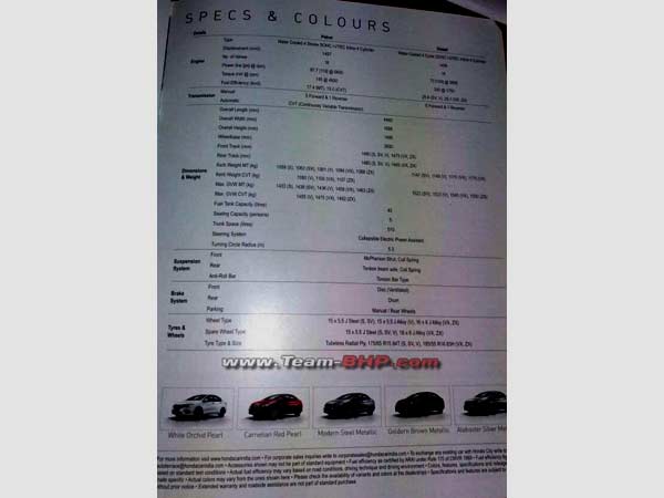 സിറ്റി ഫേസ്‌ലിഫ്റ്റ് ഫീച്ചർ വിവരങ്ങൾ പുറത്ത്...