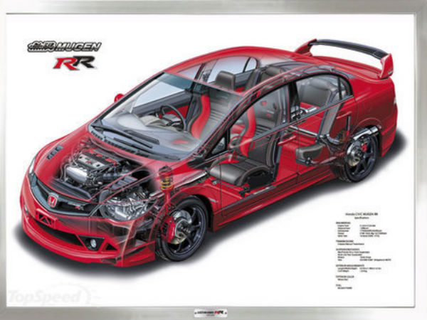 കാറ് പുതിയതാണോ? വാറന്റി ഇങ്ങനെയും നഷ്ടപ്പെടാം