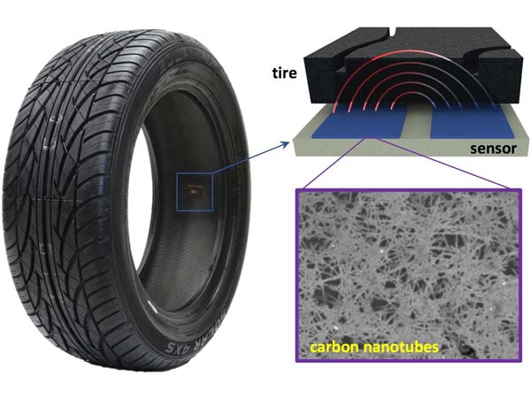 3D-പ്രിന്റഡ് എയര്‍ലെസ് ടയറിനെ മിഷലിന്‍ അവതരിപ്പിച്ചു — ട്യൂബ്‌ലെസ് ടയര്‍ യുഗം അവസവാനിക്കുന്നുവോ?