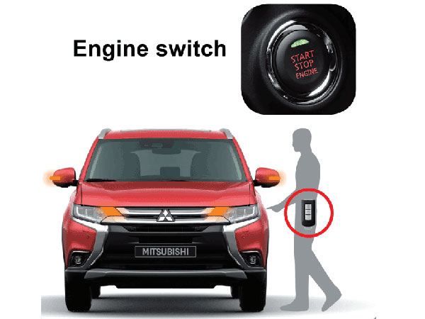 ഹോണ്ട CR-V യ്ക്ക് പുതിയ ഭീഷണി; പുതിയ ഔട്ട്‌ലാന്‍ഡറുമായി മിത്സുബിഷി ഇന്ത്യയിലേക്ക്