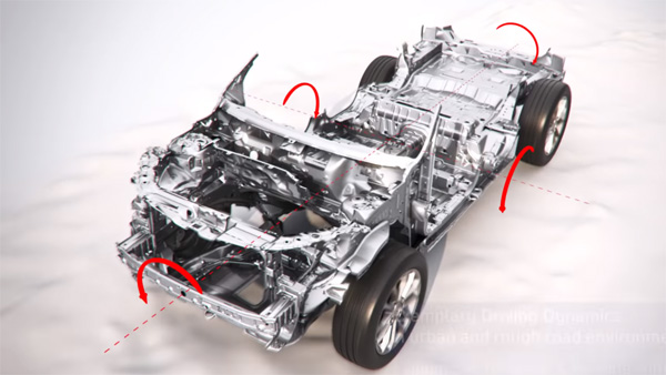 ലാന്ഡ് റോവര് തനിമയില് ഹാരിയര് എസ്യുവി — കൂടുതല് വിവരങ്ങള് പുറത്തുവിട്ട് ടാറ്റ ലാന്ഡ് റോവര് തനിമയില് ഹാരിയര് എസ്യുവി — കൂടുതല് വിവരങ്ങള് പുറത്തുവിട്ട് ടാറ്റ