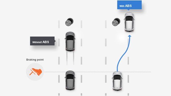 സുരക്ഷ കൂട്ടി ഹ്യുണ്ടായി ഗ്രാന്‍ഡ് i10 — അറിയേണ്ടതെല്ലാം
