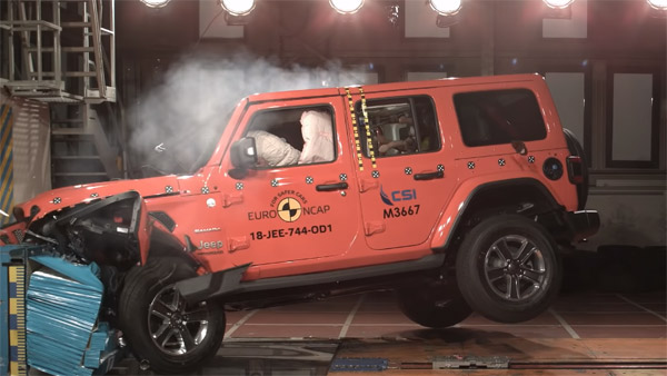 ജീപ്പിന് ഇതെന്തു പറ്റി? ക്രാഷ് ടെസ്റ്റില്‍ പരാജയപ്പെട്ട് പുത്തന്‍ റാംഗ്ലര്‍