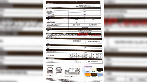 കുറഞ്ഞത് 65 കിലോ ഭാരം, വകഭേദങ്ങള്‍ ഏഴ്: 2019 മാരുതി വാഗണ്‍ആര്‍ വിശേഷങ്ങള്‍