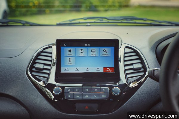 എങ്ങനെയുണ്ട് പുതിയ ഫോര്‍ഡ് ഫിഗൊ ബ്ലൂ? — റിവ്യു