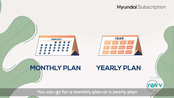കാര്‍ വാങ്ങാം ലളിതമായ രീതിയില്‍, പുതിയ ലീസ് സംവിധാനം അവതരിപ്പിച്ച് ഹ്യുണ്ടായി — വീഡിയോ