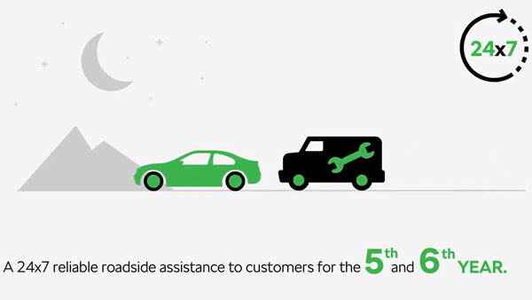 സ്‌കോഡ ഡീലര്‍ഷിപ്പ് നല്‍കിയത് 3 ലക്ഷം രൂപയുടെ എസ്റ്റിമേറ്റ്, ഇരുനൂറ് രൂപയ്ക്ക് കാര്‍ ശരിയാക്കി ഉടമ