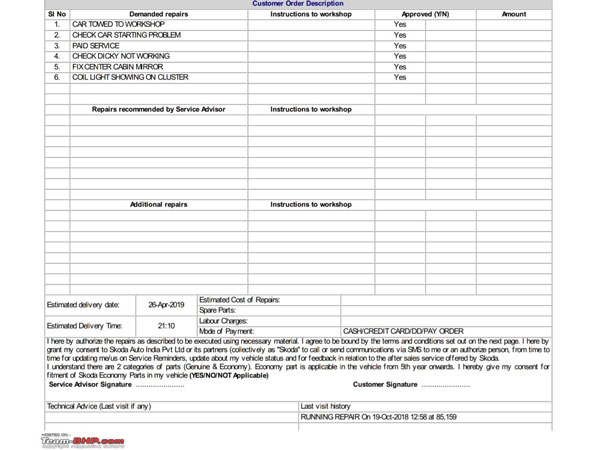 സ്‌കോഡ ഡീലര്‍ഷിപ്പ് നല്‍കിയത് 3 ലക്ഷം രൂപയുടെ എസ്റ്റിമേറ്റ്, ഇരുനൂറ് രൂപയ്ക്ക് കാര്‍ ശരിയാക്കി ഉടമ
