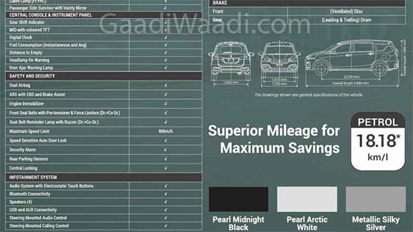 ടാക്സി കുപ്പായമിട്ട് മാരുതി എർട്ടിഗ, വിതരണം തുടങ്ങി