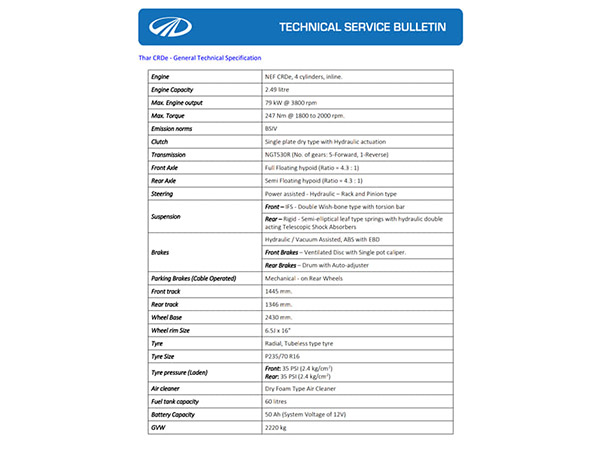 ആനന്ദ് മഹീന്ദ്രയുടെ കയ്യൊപ്പ് പതിഞ്ഞ് ഥാര്‍ ലിമിറ്റഡ് എഡിഷന്‍