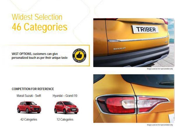 വിപണിയിലെത്തുന്നതിന് മുന്നോടിയായി റെനോ ട്രൈബറിന്റെ എല്ലാ വിവരങ്ങളും പുറത്ത്