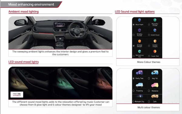 കിയ സെല്‍റ്റോസ്; അറിയേണ്ടതെല്ലാം