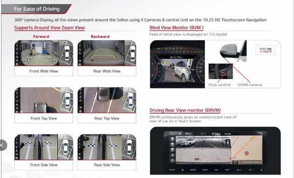 കിയ സെല്‍റ്റോസ്; അറിയേണ്ടതെല്ലാം