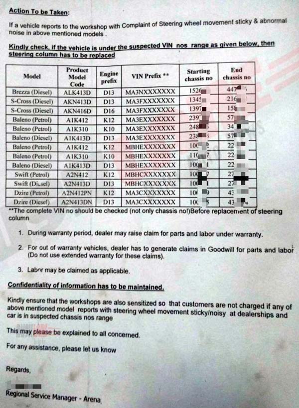 വിവിധ മോഡലുകളെ തിരിച്ചുവിളിച്ച് മാരുതി