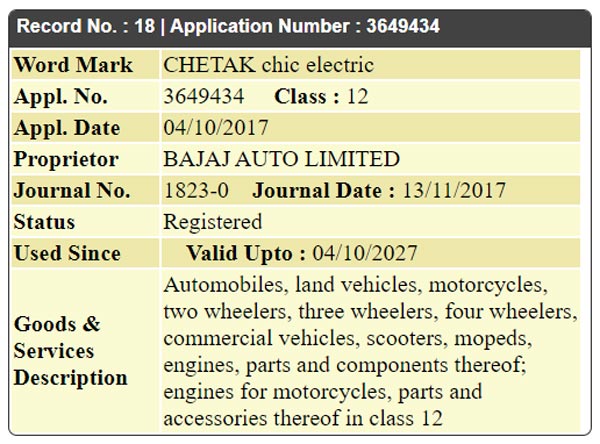ഏഥറിനെ നേരിടാന്‍ ചേതക് ചിക് ഇലക്ട്രിക്ക് സ്‌കൂട്ടറുമായി ബജാജ്