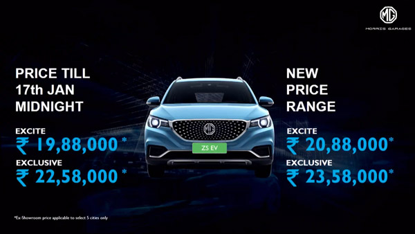 ഒറ്റ ചാര്‍ജില്‍ 340 കിലോമീറ്റര്‍; ZS ഇലക്ട്രിക്കിനെ വിപണിയില്‍ അവതരിപ്പിച്ച് എംജി