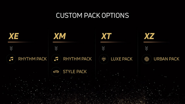 ടാറ്റ ആൾട്രോസ് ഇമാജിനേറ്റർ അവതരിപ്പിച്ചു; ഇനി നിങ്ങളുടെ ആൾട്രോസ് നിങ്ങളുടെ ഇഷ്ടം