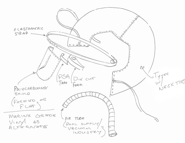 കൊവിഡ് -19; ആരോഗ്യ പ്രവർത്തകർക്ക് ഫെയ്സ് ഷീൽഡുകൾ അവതരിപ്പിച്ച് ഫോർഡ് കൊവിഡ് -19; ആരോഗ്യ പ്രവർത്തകർക്ക് ഫെയ്സ് ഷീൽഡുകൾ അവതരിപ്പിച്ച് ഫോർഡ്