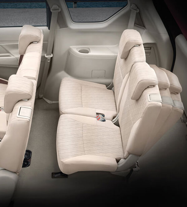 പ്രായമായവർക്ക് സുഖപ്രദമായി സഞ്ചരിക്കാൻ കഴിയുന്ന വാഹനങ്ങൾ