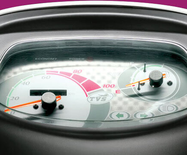 ഏറ്റവും വിലകുറഞ്ഞ അഞ്ച് ബിഎസ് VI സ്‌കൂട്ടറുകള്‍