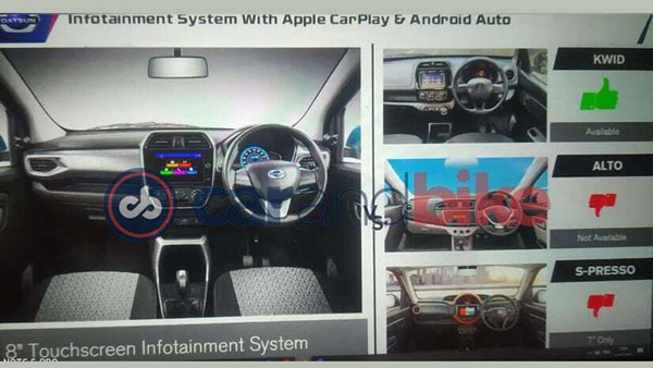 റെഡി-ഗോ ഫെയ്‌സ്‌ലിഫ്റ്റിന്റെ ബുക്കിംഗ് ആരംഭിച്ച് ഡാറ്റ്സൻ