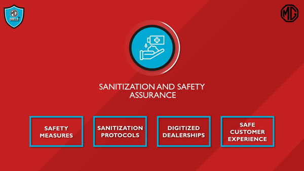 ഉപഭോക്ത സുരക്ഷയ്ക്കായി ഷീൽഡ് പ്ലസ് പ്രോഗ്രാം അവതരിപ്പിച്ച് എംജി