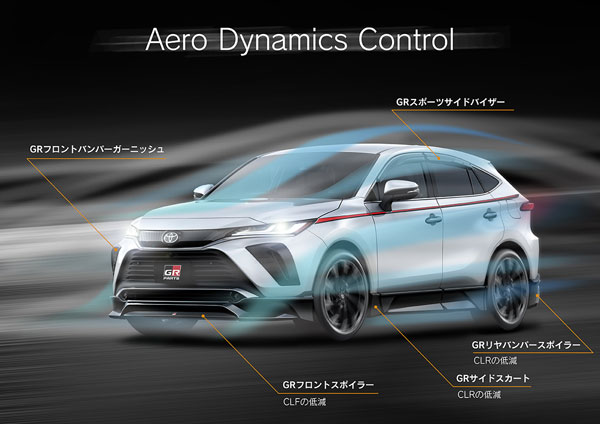 ഹാരിയറിനെ കൂടുതൽ സ്പോർട്ടിയാക്കാൻ TRD ആക്സസറികളുമായി ടൊയോട്ട