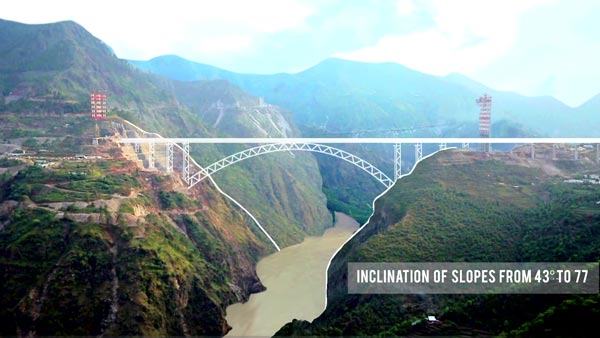 ഈഫൽ ടവറിനേക്കാൾ ഉയരം; ലോകത്തിലെ ഏറ്റവും ഉയർന്ന റെയിൽവേ പാലം ഒരുങ്ങുന്നു