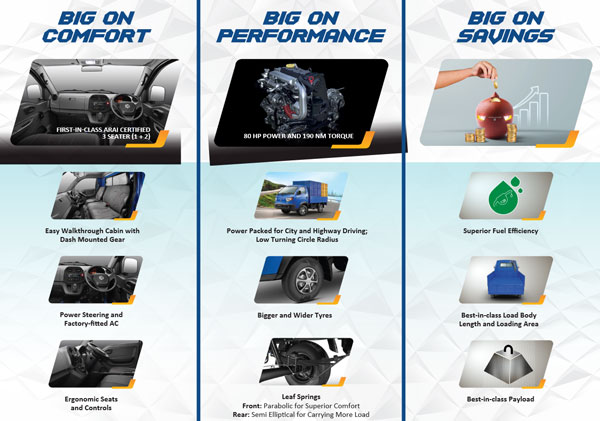 ബഡാ ദോസ്ത് ഇന്ത്യയില്‍ അവതരിപ്പിച്ച് അശേക് ലെയ്‌ലാന്‍ഡ്; വില 7.75 ലക്ഷം രൂപ