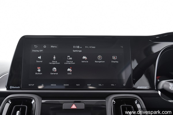 രണ്ട് മാസത്തിനുള്ളിൽ 50,000 ബുക്കിംഗ് കരസ്ഥമാക്കി കിയ സോനെറ്റ്