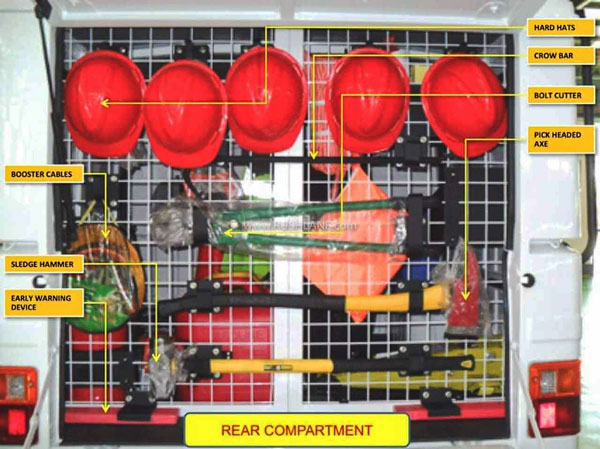 പ്രളയമോ, ഓഫ്റോഡോ; എന്തും നേരിടാൻ ബൊലേറോ റെസ്ക്യൂ സജ്ജം