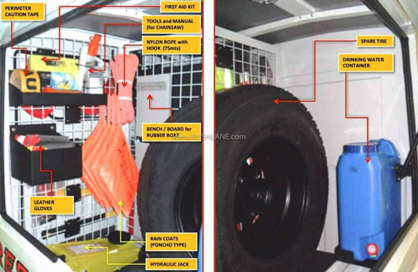 പ്രളയമോ, ഓഫ്റോഡോ; എന്തും നേരിടാൻ ബൊലേറോ റെസ്ക്യൂ സജ്ജം